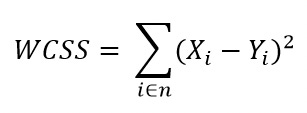 WCSS Formula