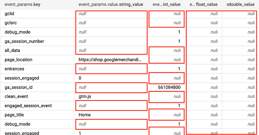 Public Firebase Tracking Dataset