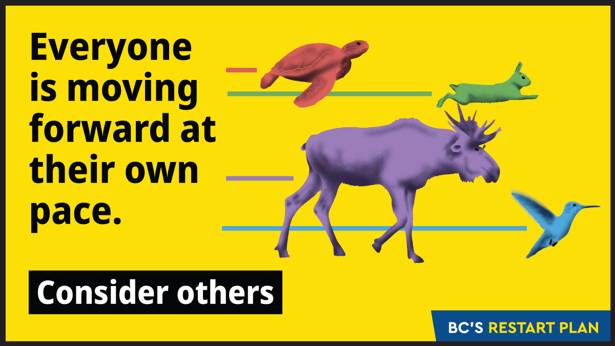 Everyone is moving forward at their own pace